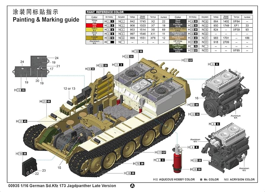 Amazon.com: Trumpeter 1/16 German Army Sd.kfz.173 Jagtpanter